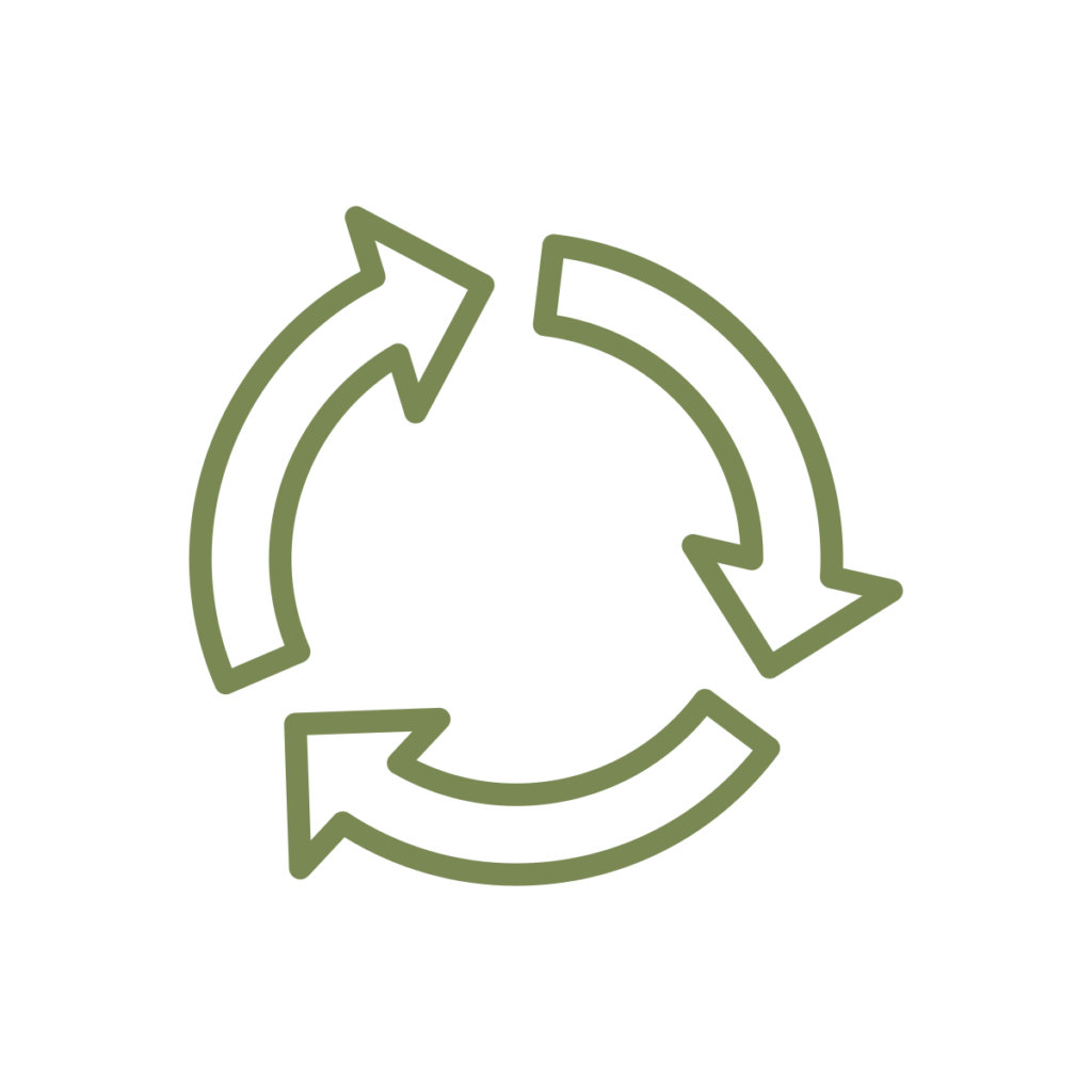 The 7 R's of Sustainability - Ecolution Packaging